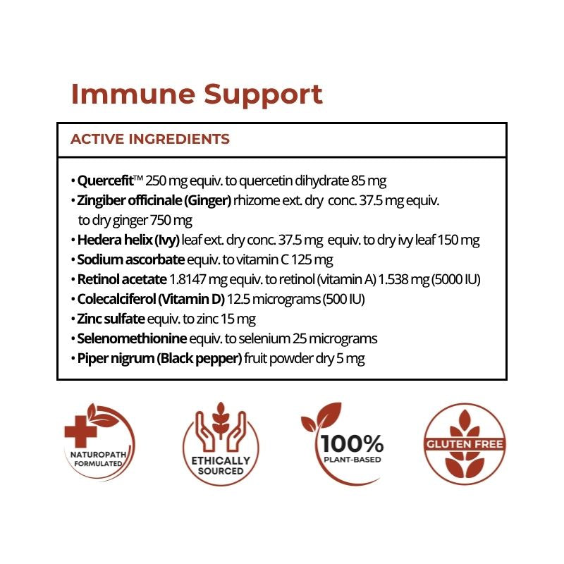 ViraGuard Immune Support