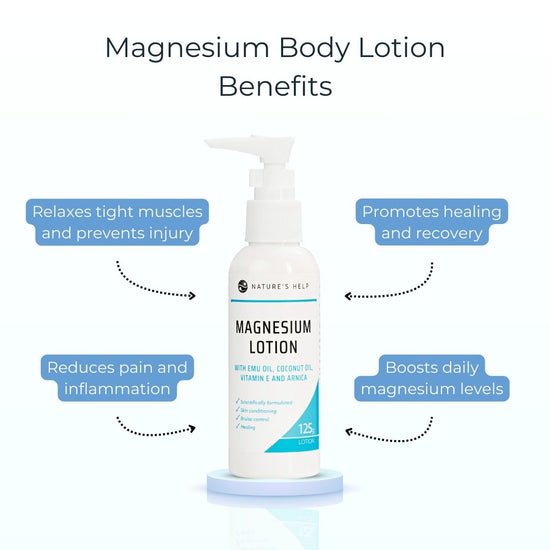 Magnesium Body Lotion – 125g