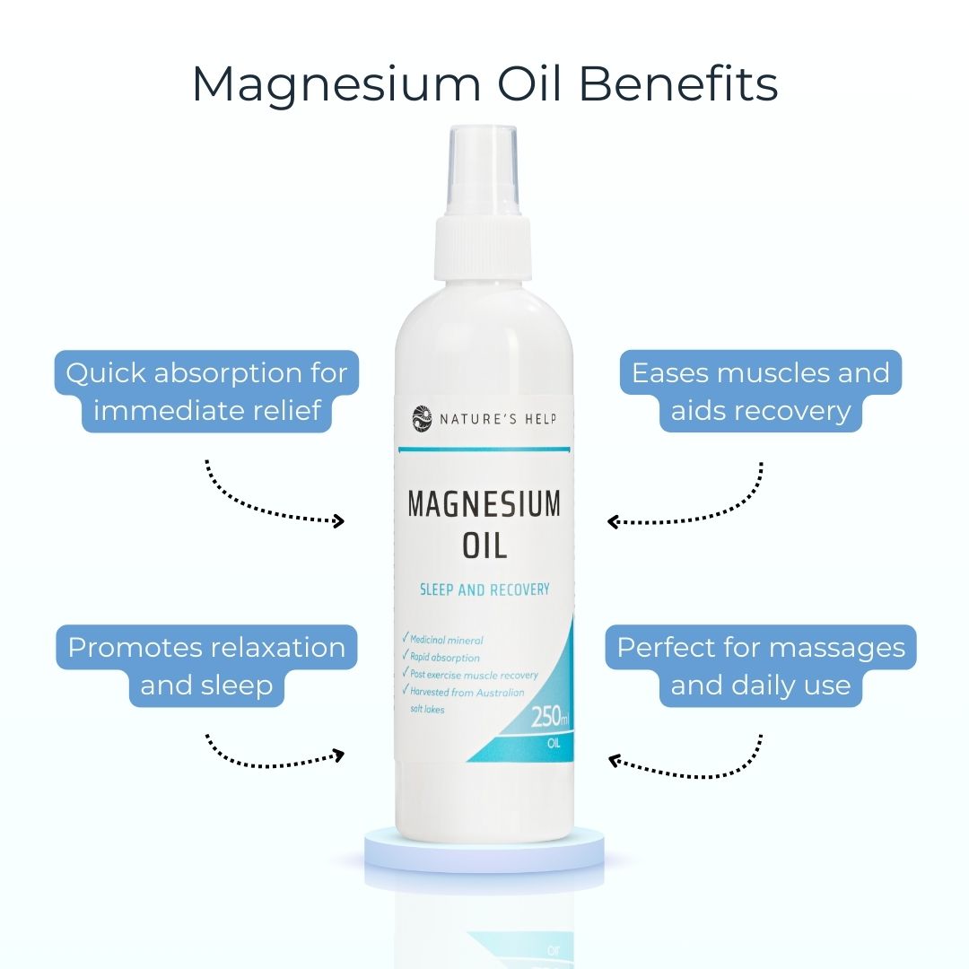 Magnesium Body Pack - 15% Off