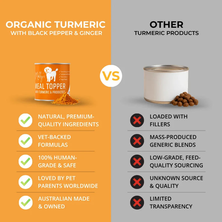 Pet Probiotic with Turmeric Meal Topper