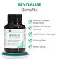 Revitalise - Hair, Skin & Energy