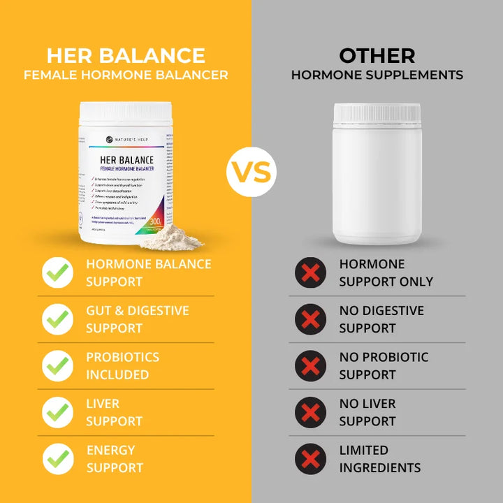 Her Balance - Female Hormone Balancer