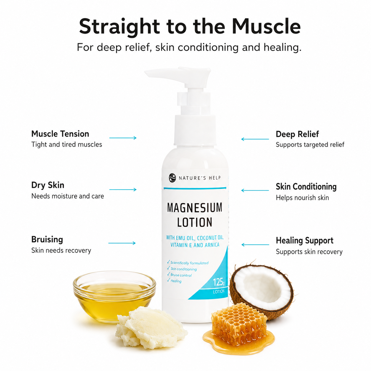Product benefits section
