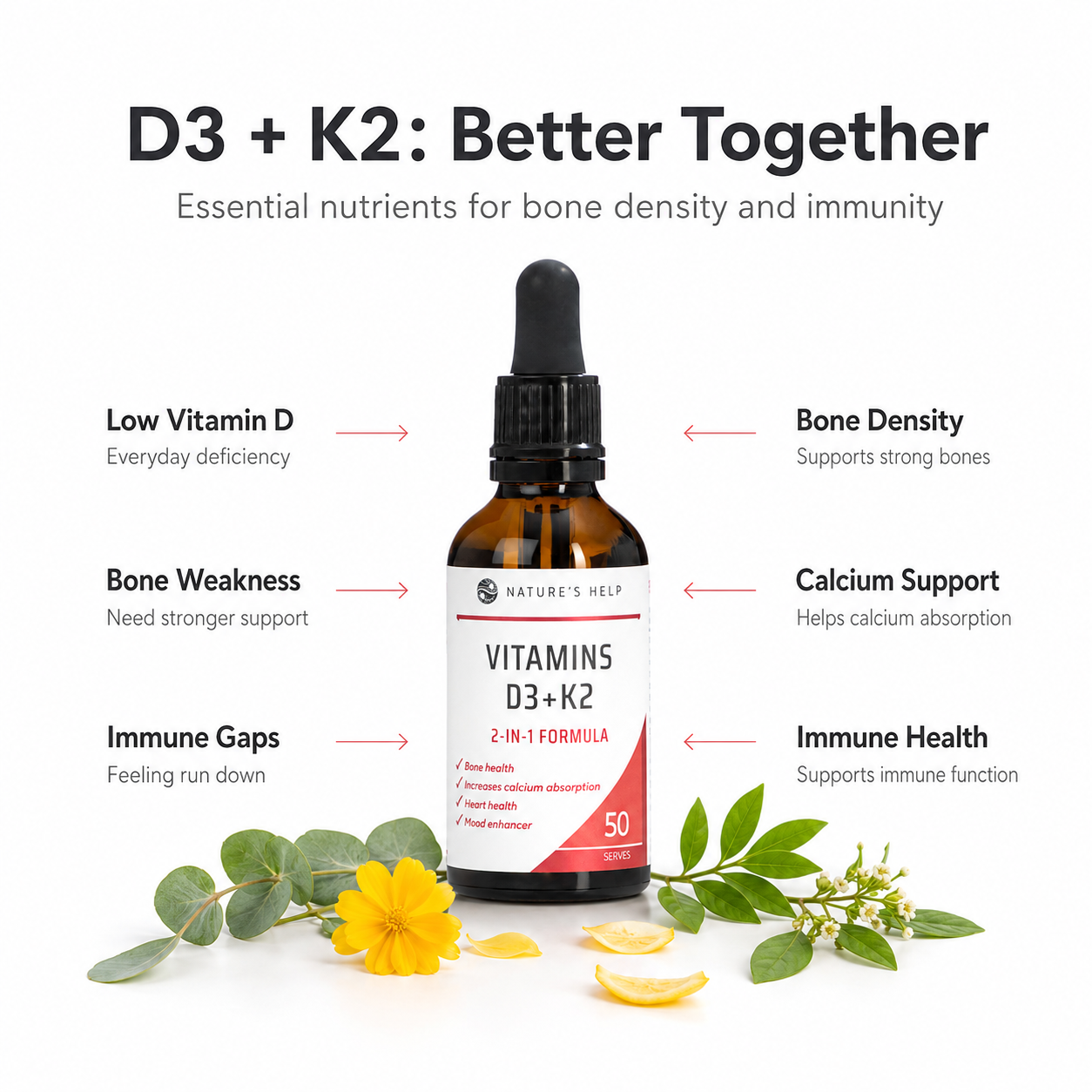 Product benefits section