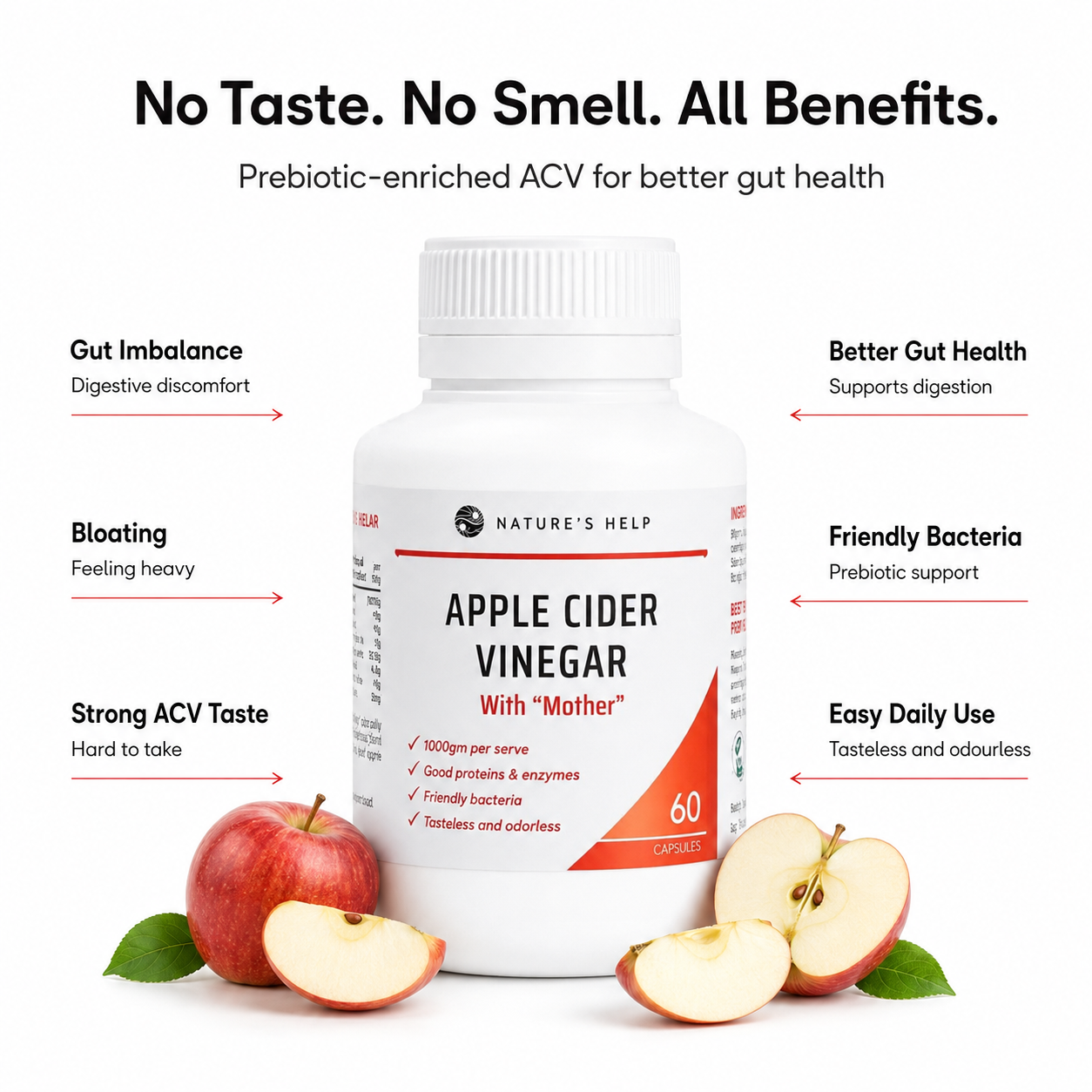 Product benefits section